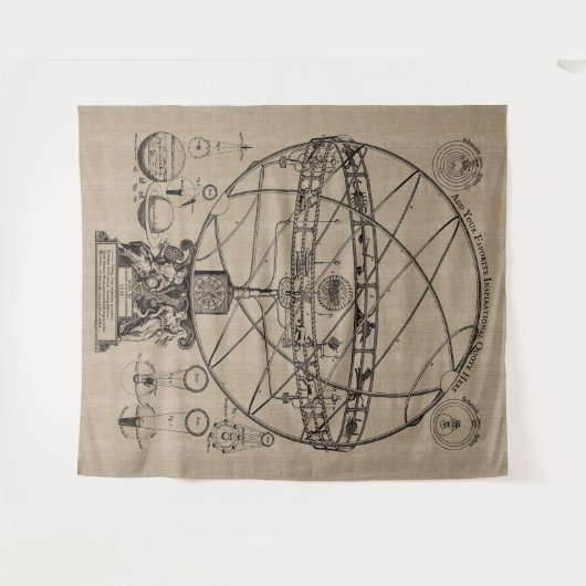 Oude armillary Sphere Spherical Astrolabe Burlap T Wandkleed (Voorkant (horizontaal))