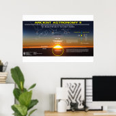 Oude astronomie 11 poster (Thuiskantoor)