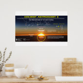 Oude astronomie 11 poster (Keuken)