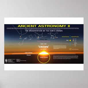 Oude astronomie 11 poster