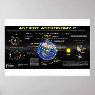 Oude astronomie 2 poster