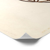 Oude babywagenposter poster (Hoek)