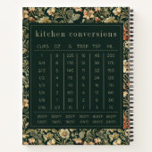 Oude Bloem William Morris Familie Recept Notitieboek (Achterkant)