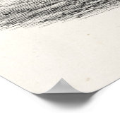  oude Boerderijen landbouwploeg Poster (Hoek)