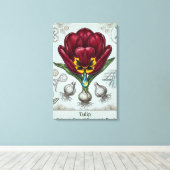 Oude Botanische Bloemmotief Canvasprint Canvas Afdruk (Insitu (Houten vloer))