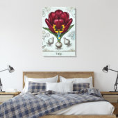 Oude Botanische Bloemmotief Canvasprint Canvas Afdruk (Insitu (Slaapkamer))