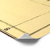 Oude Britse kaart Poster (Hoek)