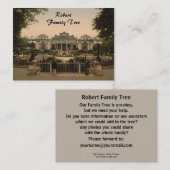 Oude Casino, Vichy, Frankrijk stamboom profiel kaa Visitekaartje (Voorkant / Achterkant)