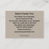 Oude Casino, Vichy, Frankrijk stamboom profiel kaa Visitekaartje (Achterkant)