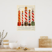 Oude catalogusposter voor herenkapper met klassiek poster (Keuken)