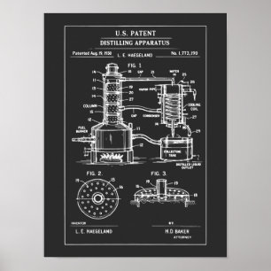 Oude Distillatie Octrooi Blauwdruk Poster