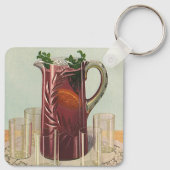 Oude Dranken en Dranken, Kan Sangria Sleutelhanger (Achterkant)