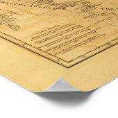 Oude Egypte 3 Poster (Hoek)