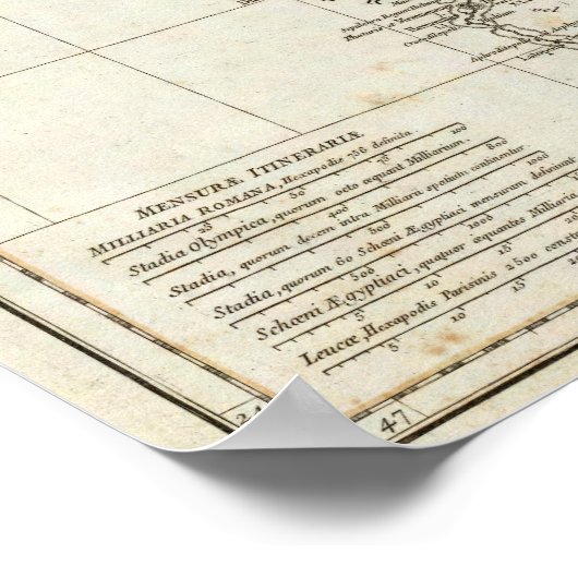 Oude Egypte 4 Poster (Hoek)