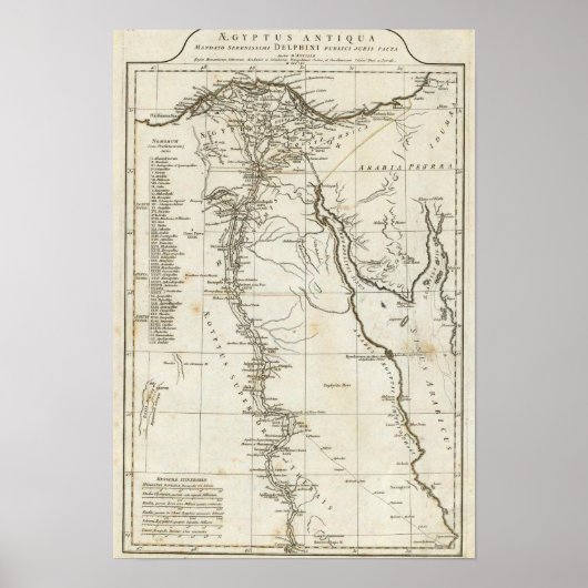 Oude Egypte 4 Poster (Voorkant)