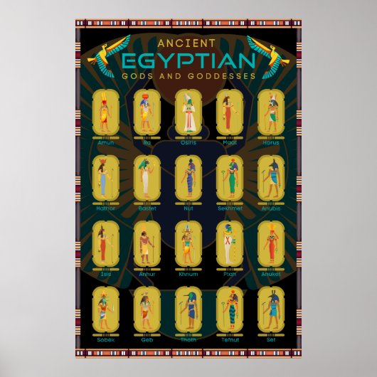 Oude Egyptische goden en goddessen Poster (Voorkant)