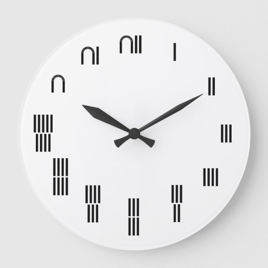 Oude Egyptische nummers Grote Klok (Voorkant)