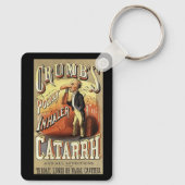 Oude Etiket Kunst, Crumb's Zak Astma Inhalator Sleutelhanger (Achterkant)