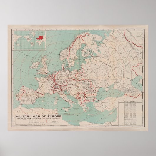 Oude Europa WWI-kaart (1914) Poster (Voorkant)