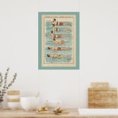 Oude Franse Poster met Zwemlessen (Keuken)