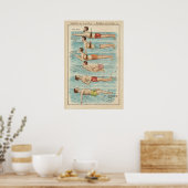 Oude Franse Poster met Zwemlessen (Keuken)