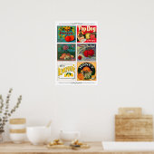Oude fruitreclame-etiketten poster (Keuken)