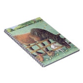 Oude gelovigen notitieboek (Rechterzijde)