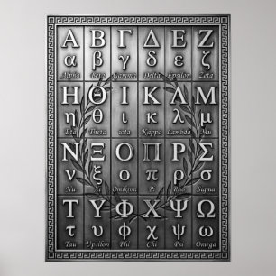 Oude Griekse Alfabet Letters in Volgorde ABC Muur Poster