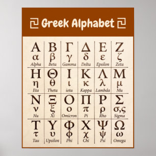 Oude Griekse Alfabet Letters in Volgorde - Nederla Poster