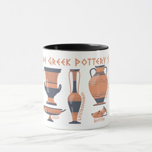 Oude Griekse traditie: scheepstypen Mok (Midden)