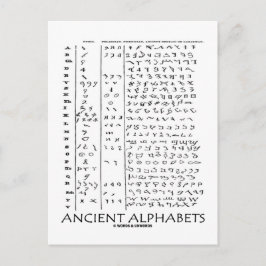 Oude habets briefkaart