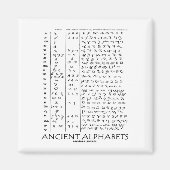 Oude habets magneet (Voorkant)