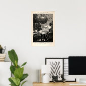Oude Jules Vern "Rond de Wereld..." Cover Poster (Thuiskantoor)
