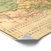 Oude kaart van China Poster (Hoek)