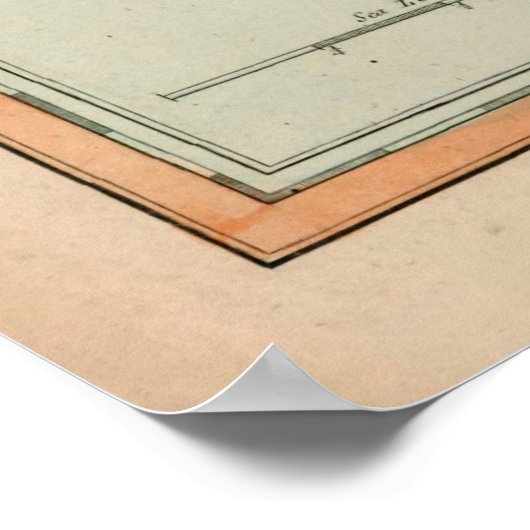 Oude kaart van Martinique (1704) Poster (Hoek)