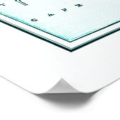 Oude kaart van Portland, Maine uit 1898 Poster (Hoek)