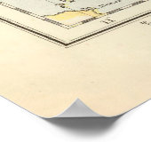 Oude kaart van Sicilië (1883) Poster (Hoek)