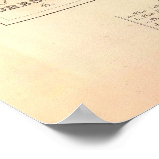 Oude kaart van steden in Midden- en Noord-Duitslan Poster (Hoek)