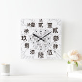 Oude kanji-stijl zoals MANGA [wit gezicht] Vierkante Klok (Huis)