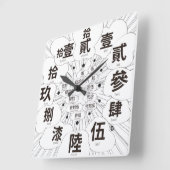 Oude kanji-stijl zoals MANGA [wit gezicht] Vierkante Klok (Hoek)