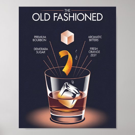 Oude Klassieke Cocktail Recept Infographic Poster (Voorkant)