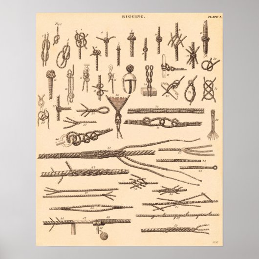 Oude Knopen En Tuigage Poster (Voorkant)