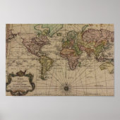 Oude kompas van de Wereld Poster (Voorkant)