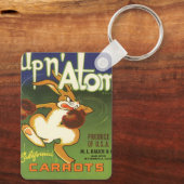 Oude labelkunst boksen konijn, Up n Atom wortels Sleutelhanger (Achterkant)