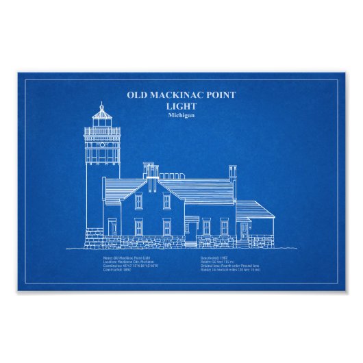 Oude Mackinac Point Light - Michigan - AD Foto Afdruk (Voorkant)