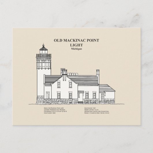 Oude Mackinac Point Light - Michigan - SBD Briefkaart (Voorkant)