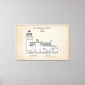 Oude Mackinac Point Light - Michigan - SBD Canvas Afdruk (Voorkant)