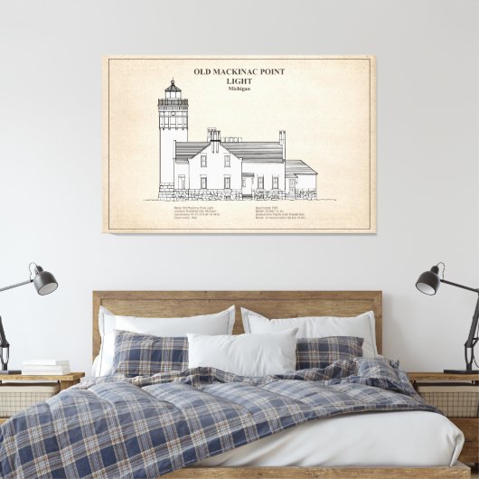 Oude Mackinac Point Light - Michigan - SBD Canvas Afdruk (Insitu (Slaapkamer))