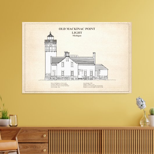 Oude Mackinac Point Light - Michigan - SBD Canvas Afdruk (Insitu (Woonkamer))
