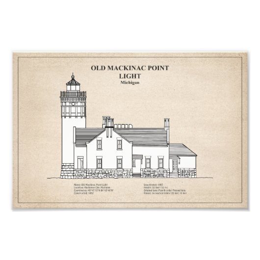 Oude Mackinac Point Light - Michigan - SBD Foto Afdruk (Voorkant)
